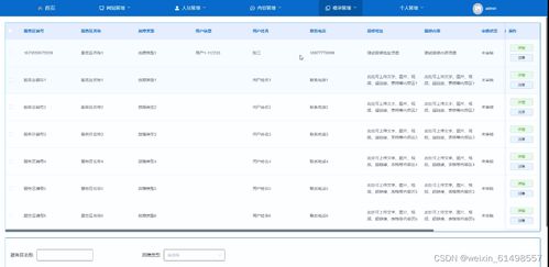 服務(wù)區(qū)網(wǎng)絡(luò)維護(hù)預(yù)約系統(tǒng)的設(shè)計(jì)與實(shí)現(xiàn)